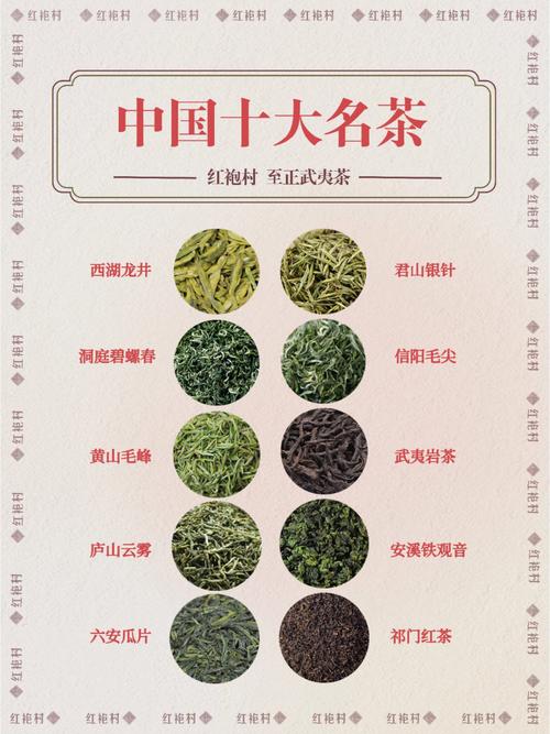 中国十大名茶_中国十大名茶是哪十种