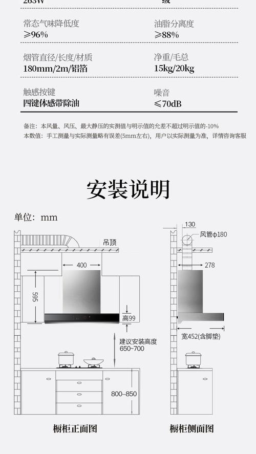 脱排油烟机尺寸_脱排油烟机尺寸都一样吗