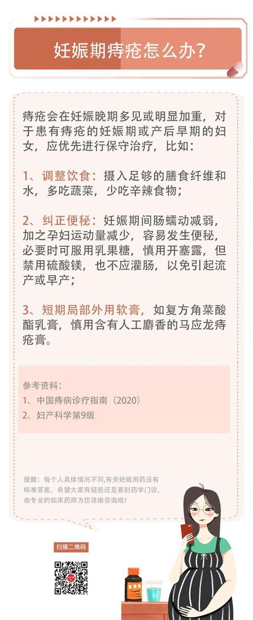 孕妇有痔疮怎么办_孕妇有痔疮怎么办可以用药吗