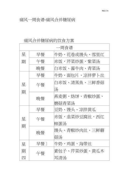 糖尿病饮食_糖尿病饮食指南食谱