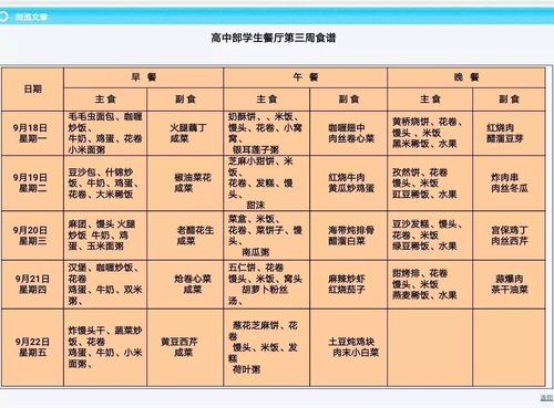 高考菜谱_高考食谱大全一日三餐菜单