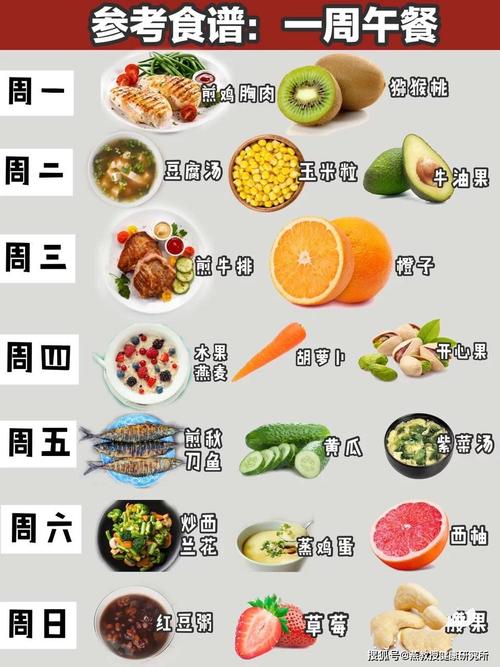 增肥_增肥食谱