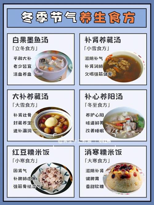 冬季养生食谱_冬季养生食谱图片高清