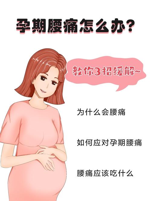 孕妇腰痛_孕妇腰痛怎么缓解