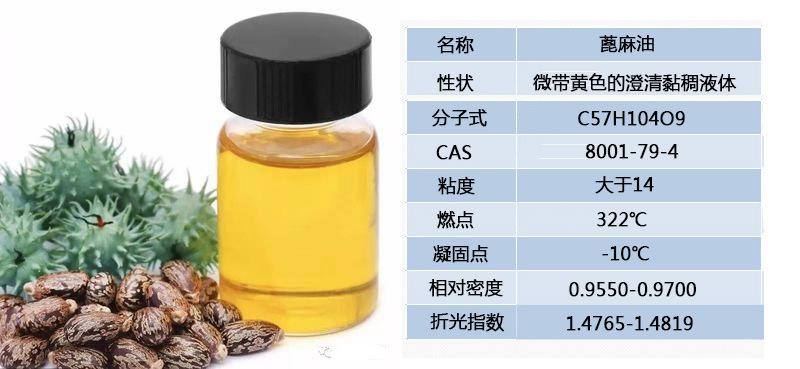 蓖麻油的作用_peg40氢化蓖麻油的作用