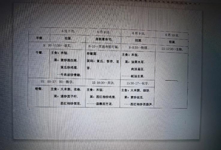 高考生食谱_高考学生食谱