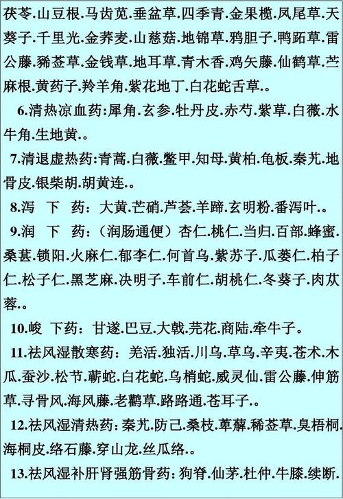 中药疗效_中药疗效快吗