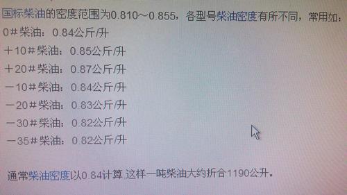 一顿等于多少升_一顿等于多少升油