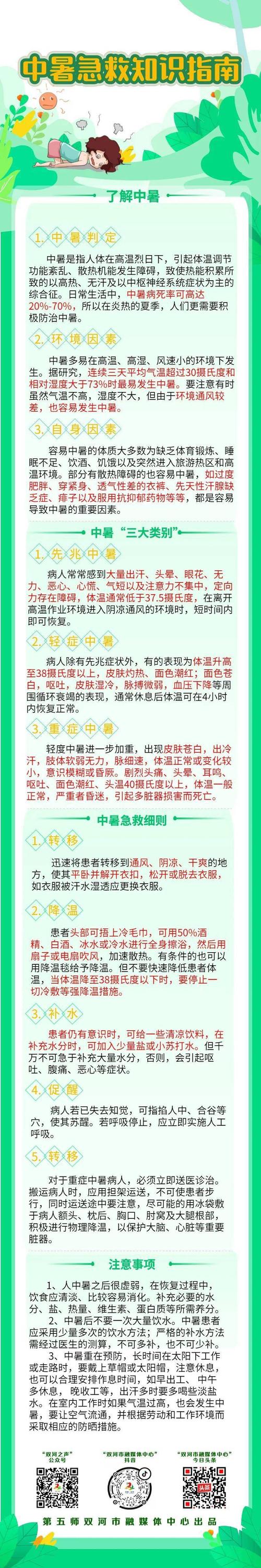 快速缓解中暑的小妙招_快速缓解中暑的小妙招食谱