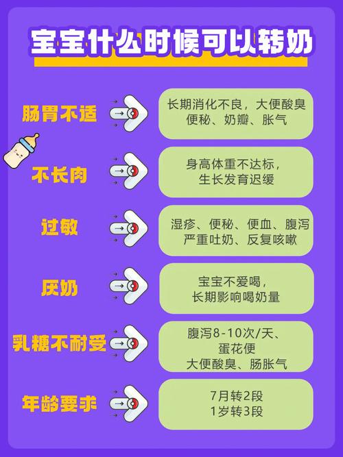 婴儿频繁换奶粉_婴儿频繁换奶粉有什么影响