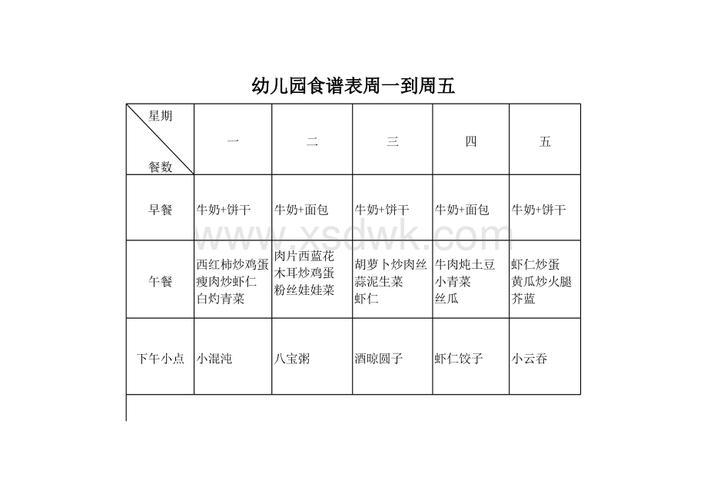 幼儿园食谱表_幼儿园食谱表周一到周五美篇