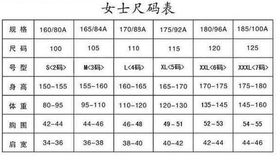 女裤尺码_女裤尺码对照表