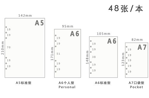 a5纸尺寸_a5纸尺寸是多少