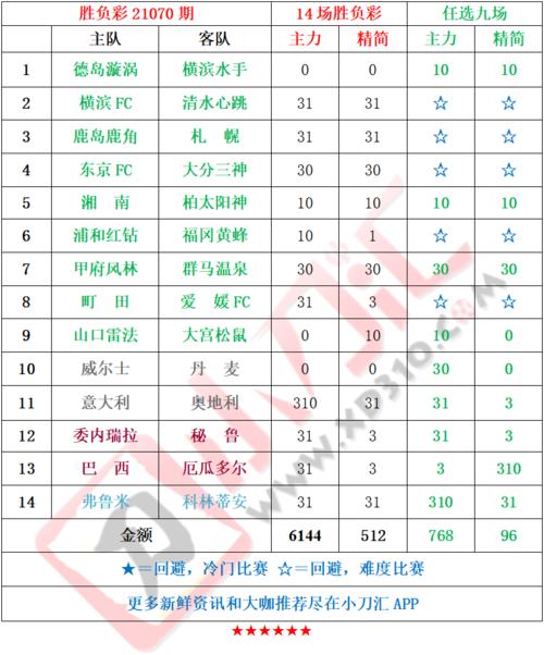 欧洲杯足彩_欧洲杯足彩比赛分析推荐