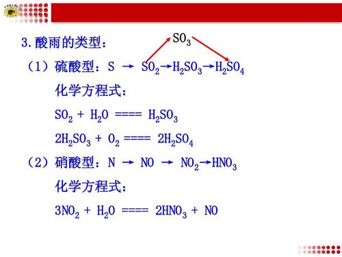 酸雨的形成_酸雨的形成原因化学方程式