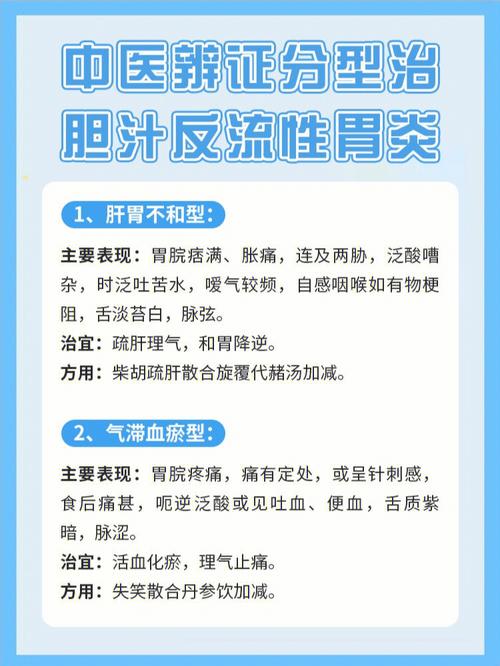 胆汁反流性胃炎的治疗_胆汁反流性胃炎的治疗方法