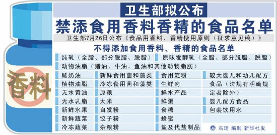 食品香精_食品香精对人体有哪些危害呢