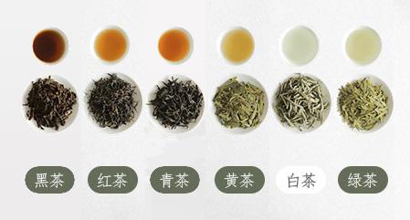 茶汤颜色_茶汤颜色分类的茶类