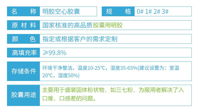 明胶的作用_空胶囊加入明胶的作用