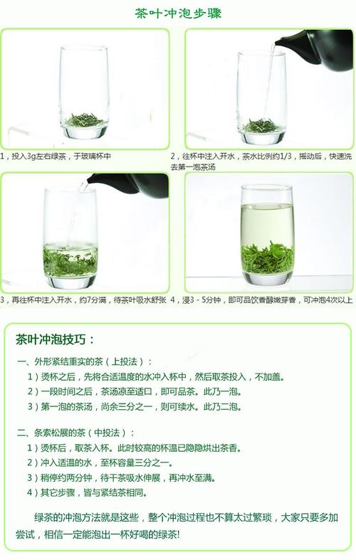 绿茶的冲泡时间_绿茶的正确冲泡方法