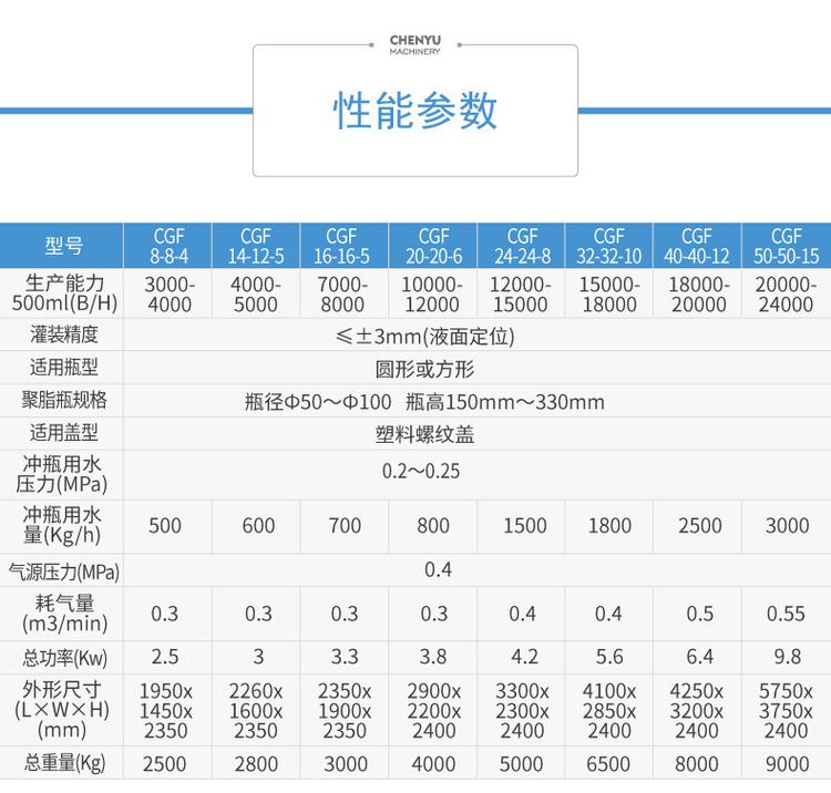 矿泉水生产线报价_矿泉水生产线报价表