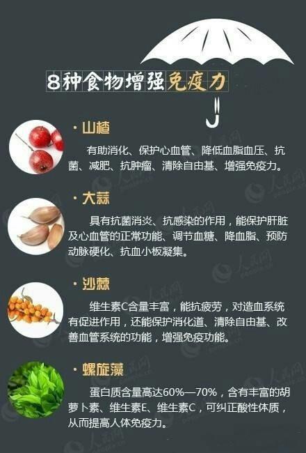 增加免疫力的食物_增加免疫力的食物排行