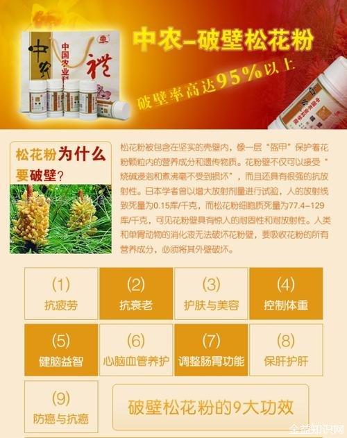 松花粉功效_北京同仁堂松花粉功效