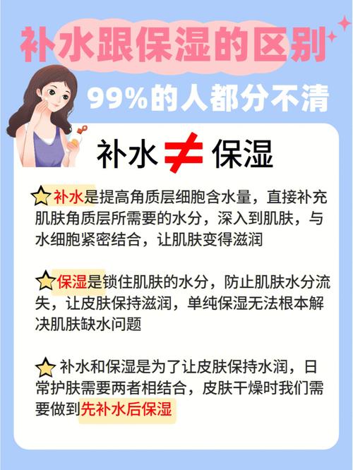 补水和保湿的区别_补水和保湿的区别在哪里