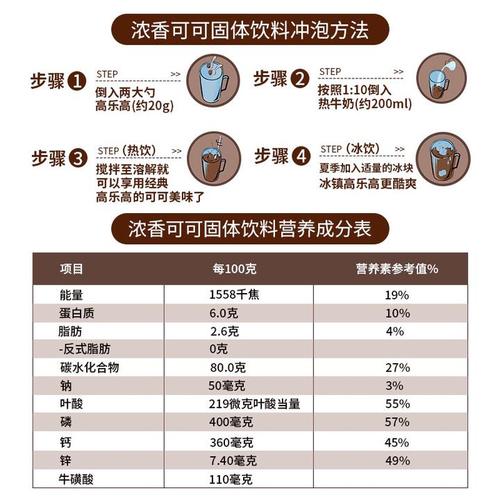 可可粉热量_牛奶可可加可可粉热量