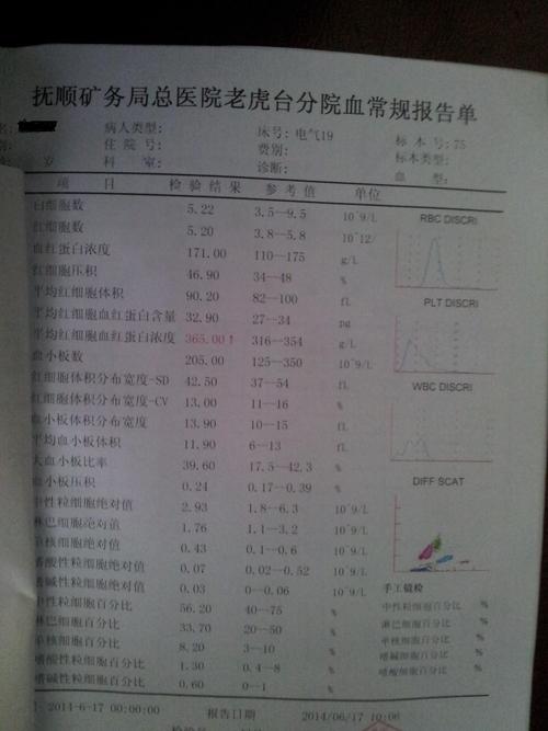 血红蛋白偏高_血红蛋白偏高是什么原因