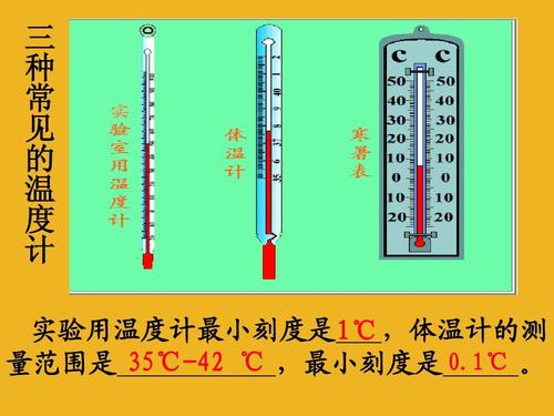 温度计怎么看_温度计怎么看温度