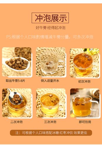 牛蒡茶价格_牛蒡茶价格表