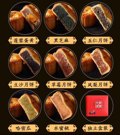 月饼品牌排名_月饼品牌排名前十名