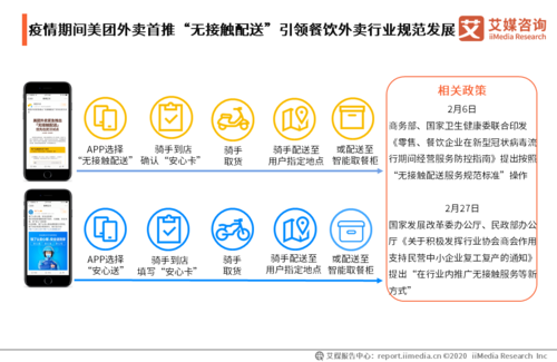 外卖都有哪些_外卖都有哪些平台