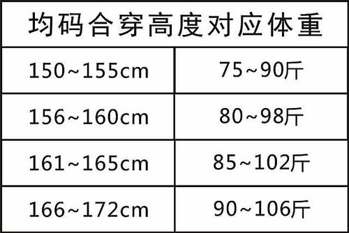 均码_均码是多大