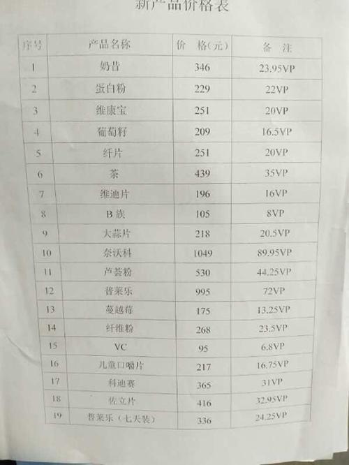 康宝莱价格_康宝莱价格表2023