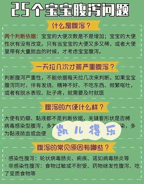 六个月的宝宝拉肚子怎么办_六个月的宝宝拉肚子怎么办最快的方法小妙招