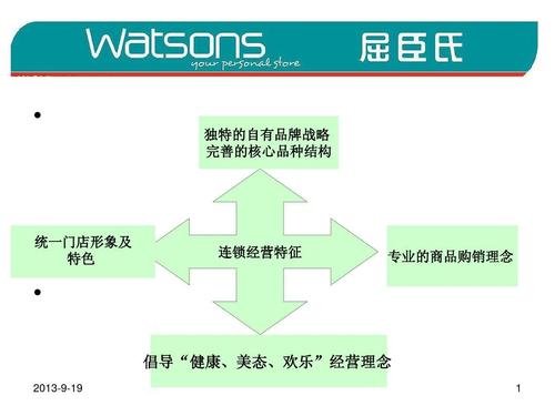 连锁经营的特征_简述连锁经营的特征