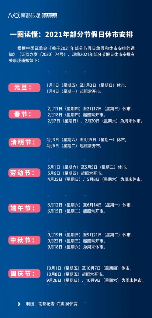 节假日2021年安排时间表_节假日2021一览表