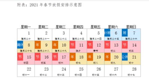 2021年春节放假安排时间表_2021年春节详细放假时间