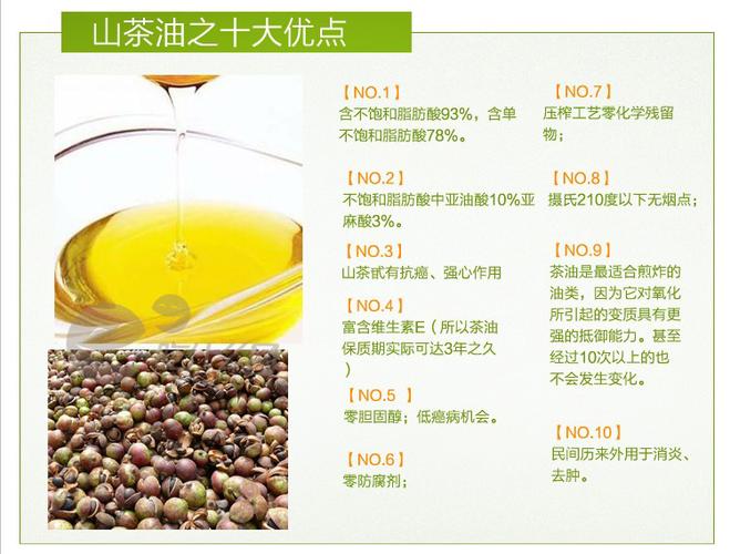 茶油价格_茶油价格今年多少一斤