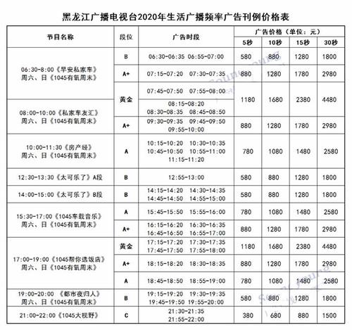 黑龙江价格信息网_黑龙江价格信息网官网