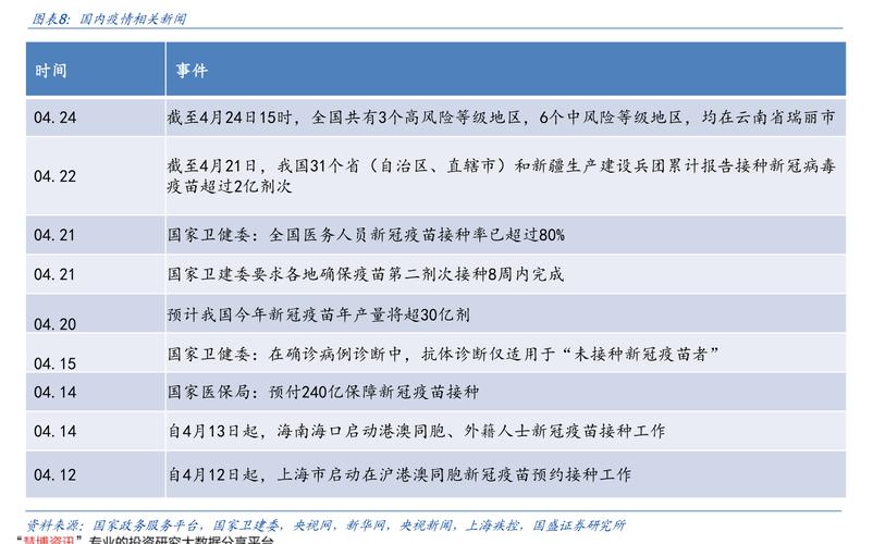 中华万达企业名录_中华万达企业名录查询