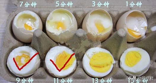 煮鸡蛋要多长时间_煮鸭蛋需要多长时间能熟