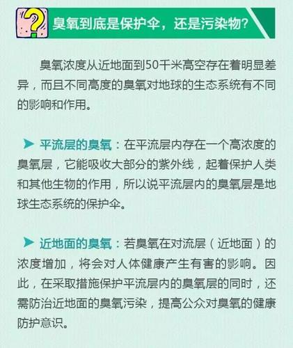 臭氧污染怎么防护_臭氧污染怎么防护自己