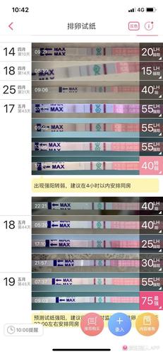 排卵试纸强阳后多久排卵_排卵试纸强阳后转弱阳就是排卵了吗