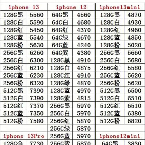 苹果价格_苹果价格表今日价格