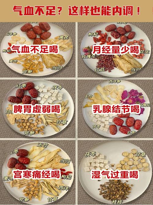 气血虚怎么食补_气血虚怎么食补恢复的快