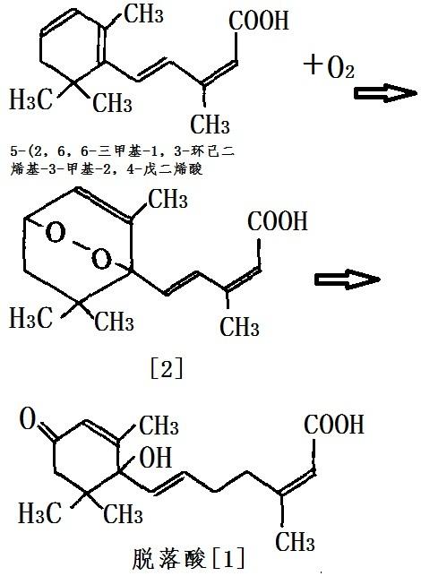 脱落酸的应用_脱落酸的应用举例