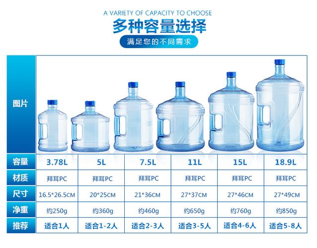 桶装水尺寸_桶装水尺寸长宽高